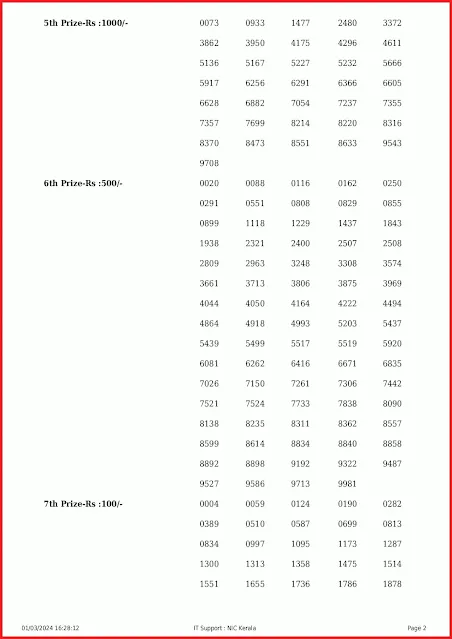 nr-369-live-nirmal-lottery-result-today-kerala-lotteries-results-01-03-2024-keralalottery.info_page-0002