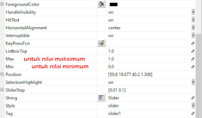 Cara Menggunakan Slider di GUI MATLAB dan Contoh Program