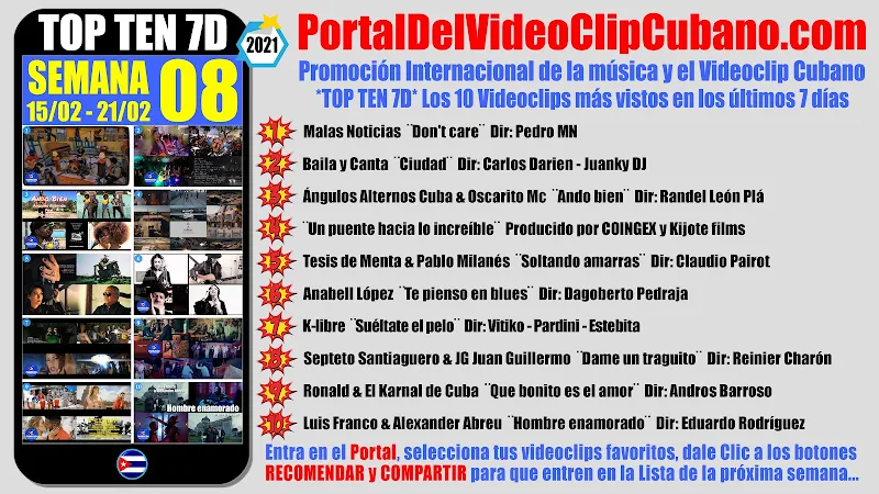 Artistas ganadores del * TOP TEN 7D * con los 10 Videoclips más vistos en la semana 08 (15/02 a 21/02 de 2021) en el Portal Del Vídeo Clip Cubano