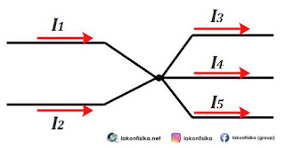 hukum kirchoff 1, soal hukum kirchoff 1, junction rule, hukum kirchhoff 1, soal hukum kirchhoff 1