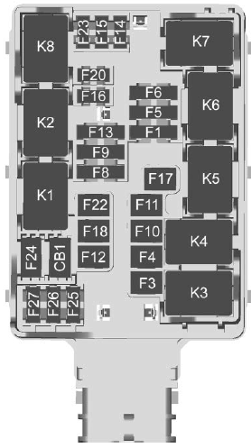 Instrument Fuse Panel Diagram - Left