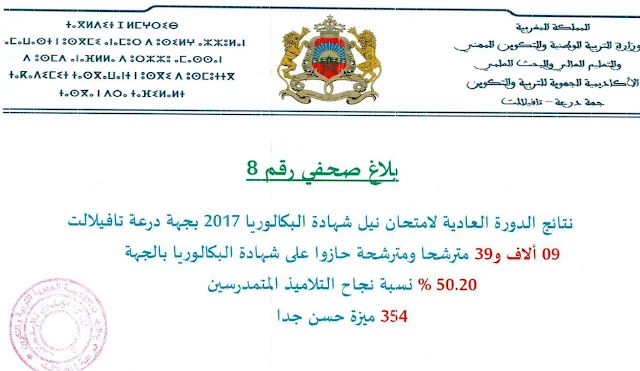 بلاغ : نتائج الدورة العادية لامتحان نيل شهادة البكالوريا 2017 بجهة درعة تافيلالت