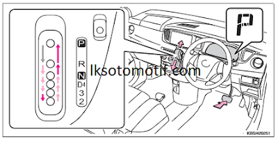 mengoperasikan transmisi otomatis toyota calya