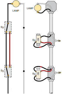 3 way connection