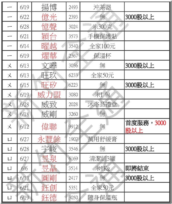 1010528_頁面_6