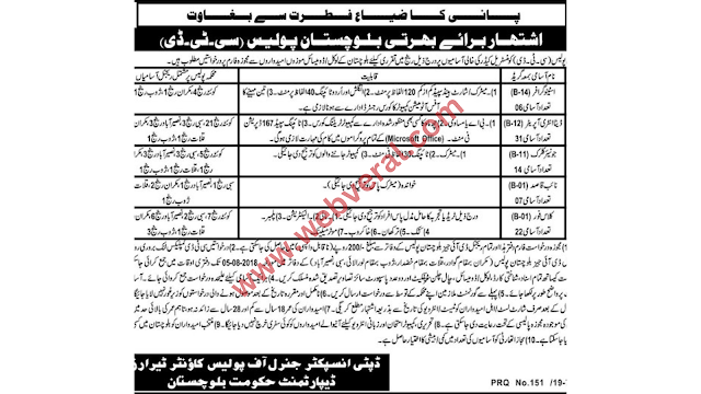 Latest 2023 Job Of CTD Baluchistan Police