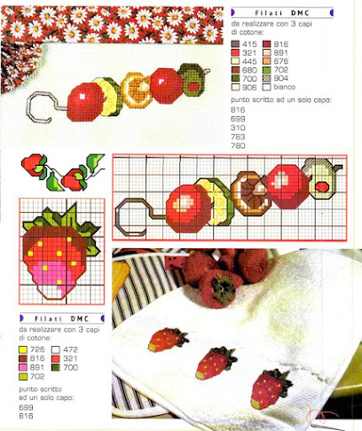 idee punto croce, schemi cucina,pattern free,cross stitch free pattern, ricamo bambinipunto croce online, sc (1)