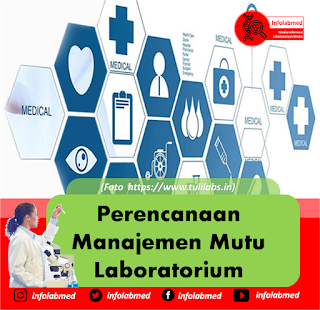 Perencanaan Manajemen Mutu Laboratorium