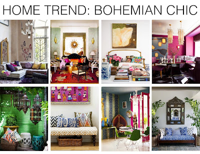 Bohemian Interior