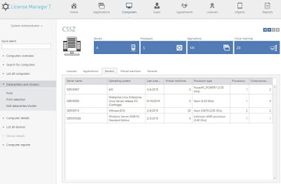 Snow Software, SAM ,Software asset Management