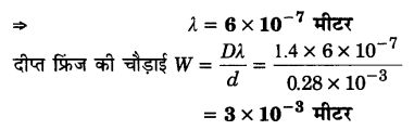 Solutions Class 12 भौतिकी विज्ञान-II Chapter-2 (तरंग-प्रकाशिकी)