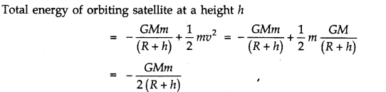 Solutions Class 11 Physics Chapter -8 (Gravitation)