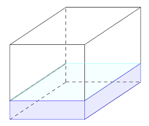 Paralelepipedo con agua
