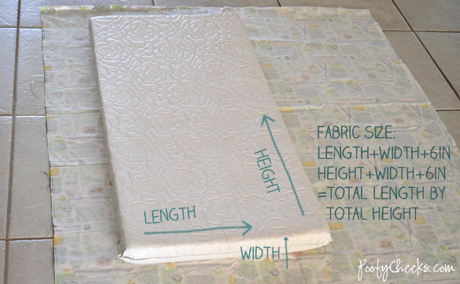 Fitted Crib Sheet Sewing Tutorial
