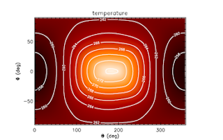 Mapa de temperaturas simuladas (en Kelvin) cerca de la superficie de Gliese 581g