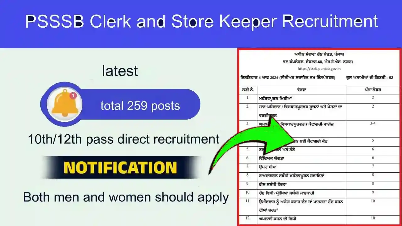 PSSSB Clerk and Store Keeper Recruitment 2024