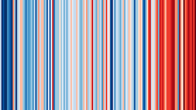 Wales warming stripes from 1850-2022