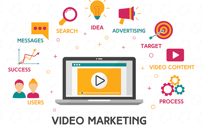 Video marketing