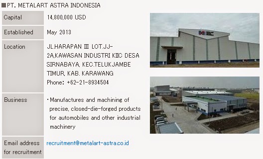Lowongan Kerja PT Metalart Astra Indonesia KIIC Karawang 