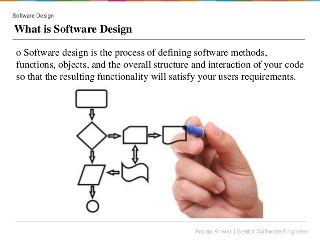 Software Design Strategies 