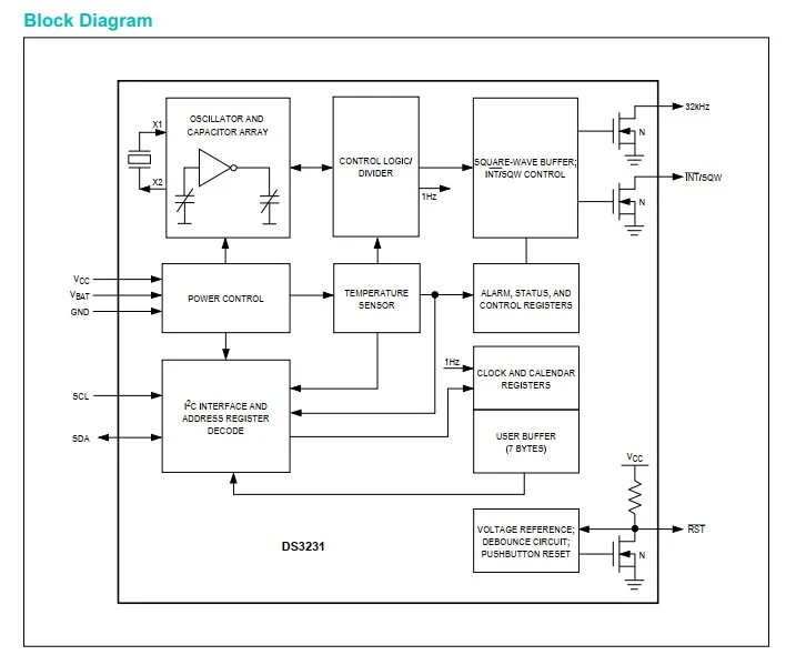 Hướng Dẫn Đọc Datasheet Cho Người Mới Dễ Dàng Nhất