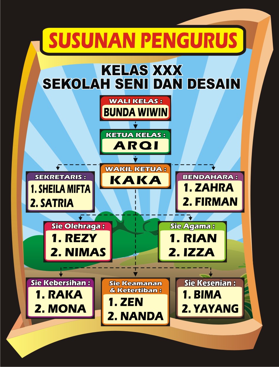 Desain untuk Jadwal Piket Kelas dan Susunan Pengurus Kelas 