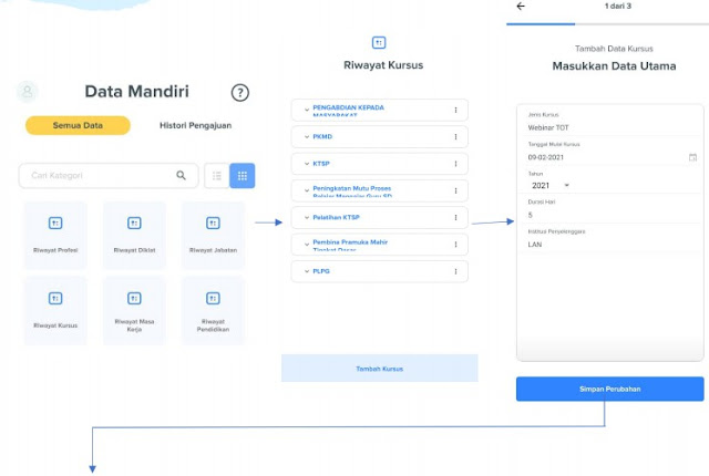 proses pengajuan Update Data Mandiri