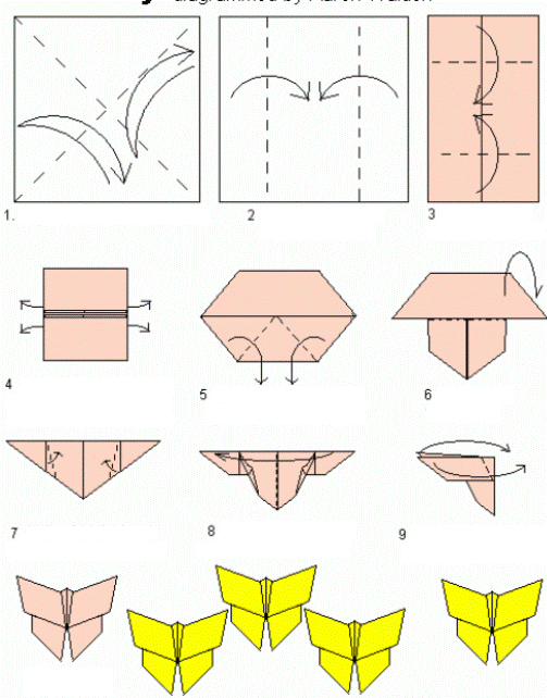 Make Origami Easy Instructions For Kids Origami Butterfly 2