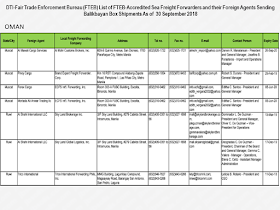 Every overseas Filipino worker (OFW) must be aware of the cargo company where they send their hard-earned balikbayan boxes. Make sure that you only entrust them to the cargo and freight forwarders accredited by the Department of Trade and Industry (DTI) to assure its safety.        Ads      Sponsored Links  There were reports of loss, pilferage, and damaged items due to mishandling. If your cargo company is not licensed and accredited by the DTI, chances are, your complaints will be for nothing and you will lose your packages forever especially if the sent your cargo to a fly-by-night courier service.  DTI has released the latest list of accredited cargo forwarders as of September 2018.                                                                                                                                                                                                                                                                                  Just check the list of the accredited cargo forwarders in your host country to make sure that the balikbayan box you diligently saved for months just to send them to your loved ones may surely reach its destination safely and should any problem arise, you can always reach the DTI to file complaints.    For complaints and queries, you can contact DTI at the following:   DEPARTMENT OF TRADE & INDUSTRY Trade & Industry Building 361 Senator Gil J. Puyat Avenue, Makati City Metro Manila, Philippines 1200  Trunkline: (+632) 7510-DTI (384) Office Hours: 8:00am-5:00pm, Monday to Friday (excluding holidays)  DTI Direct Hotline: (+632) 751.3330 Mobile: (+63) 917.834.3330 Email: ask@dti.gov.ph Filed under the category of overseas Filipino worker, OFW, balikbayan boxes, cargo and freight forwarders, Department of Trade and Industry , DTI accredited, 