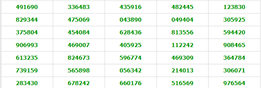 Thailand Lottery Result Today 