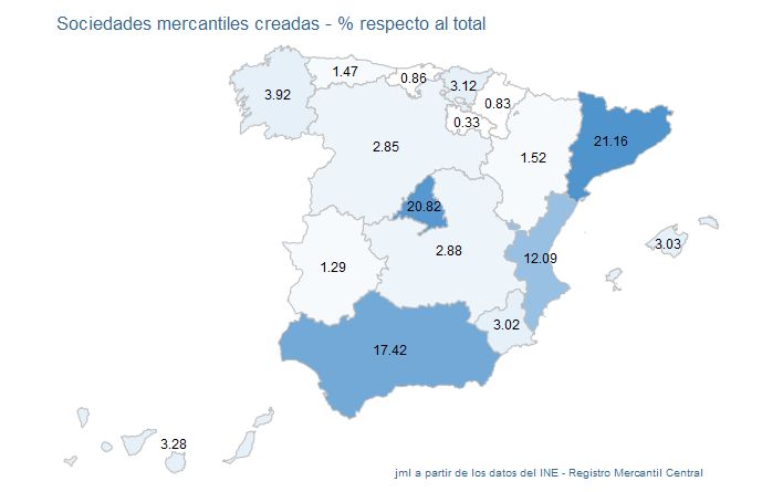 sociedades_mercantiles_españa_ene21-10 Francisco Javier Méndez Lirón