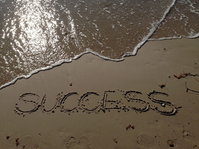 The 6 Habits Of Successful People : Do You Really Need It? This Will Help You Decide! 
