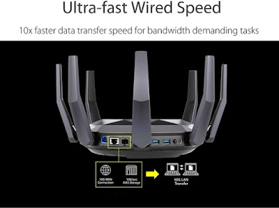 ASUS RT-AX89X AX6000 WiFi 6 Router