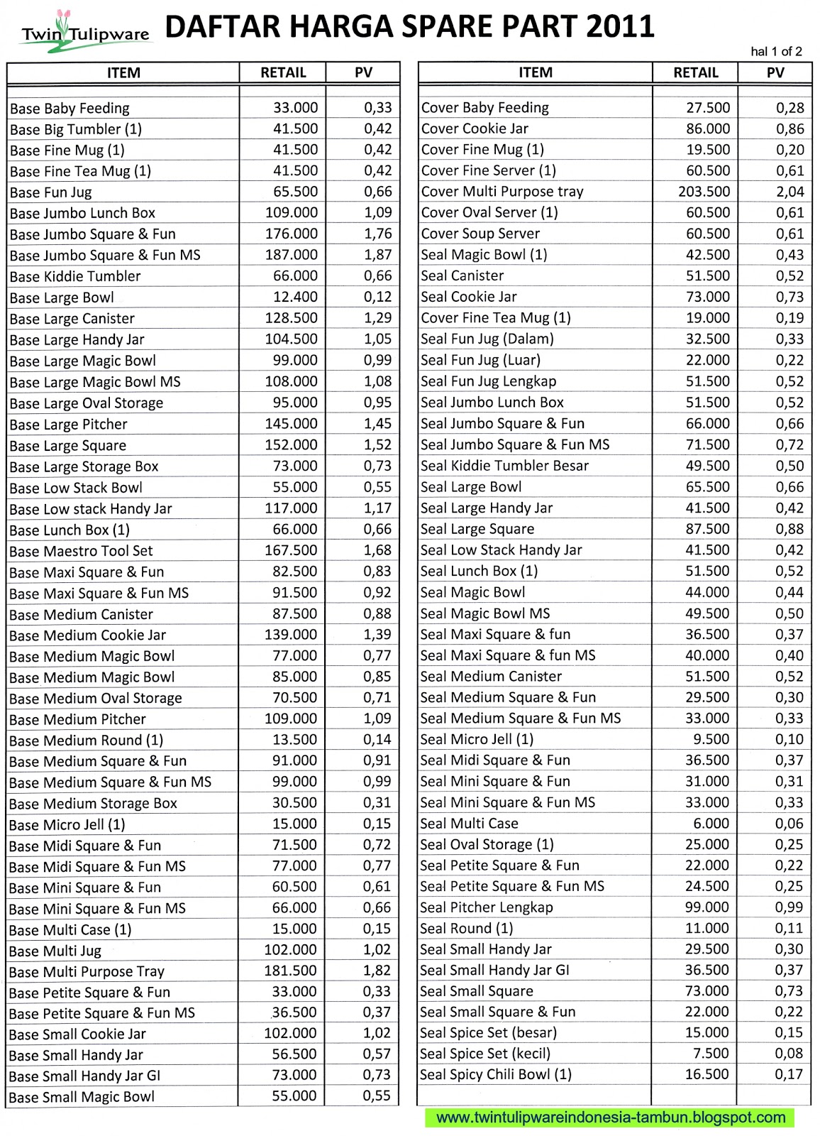 Daftar Harga Spare Part Tulipware Hal 1 Daftar Harga Spare Part