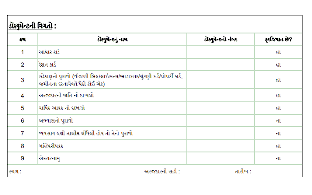  Document list