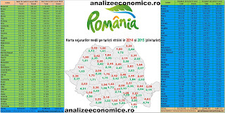 Topul județelor după numărul de sosiri și înnoptări ale turiștilor străini în 2015