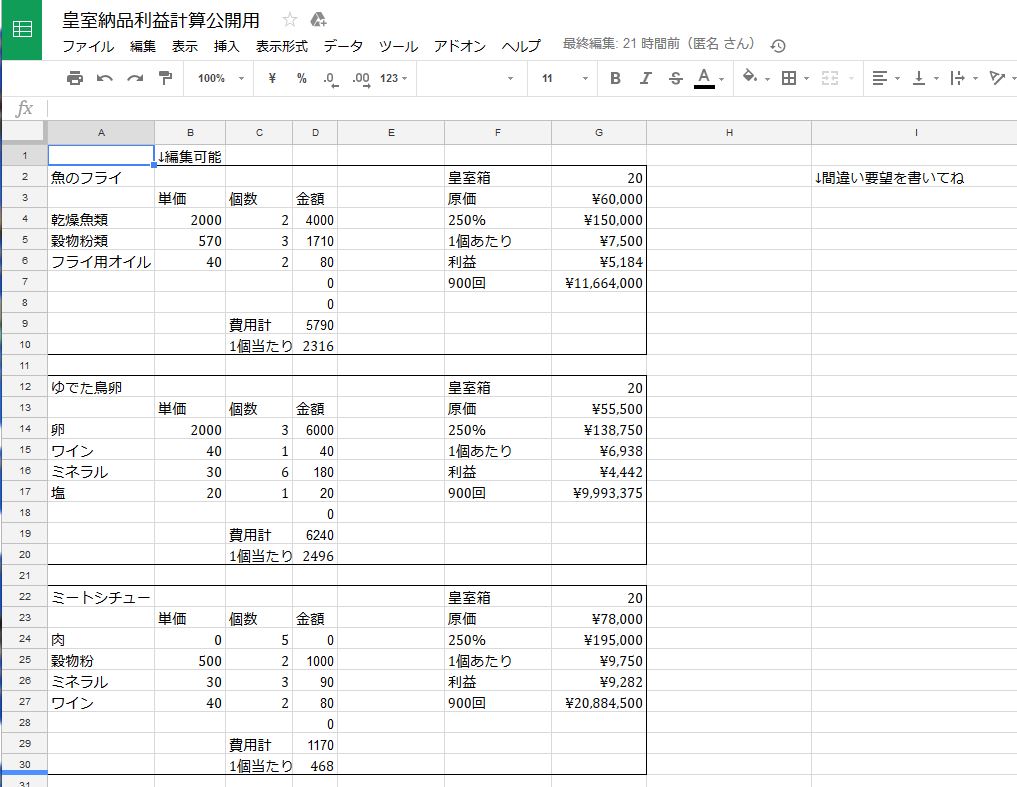 105ゲーム研究所 黒い砂漠金策 皇室納品利益計算シートの紹介