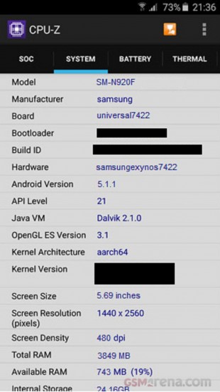 Elite: Galaxy Note 5 is utilizing Exynos 7422, 4GB of RAM as it would turn out