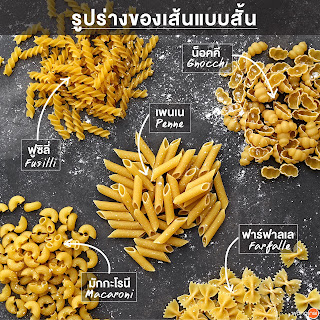 เส้นพาสต้าที่ทำให้เมียกิน