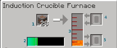 Induction Crucible Furnace
