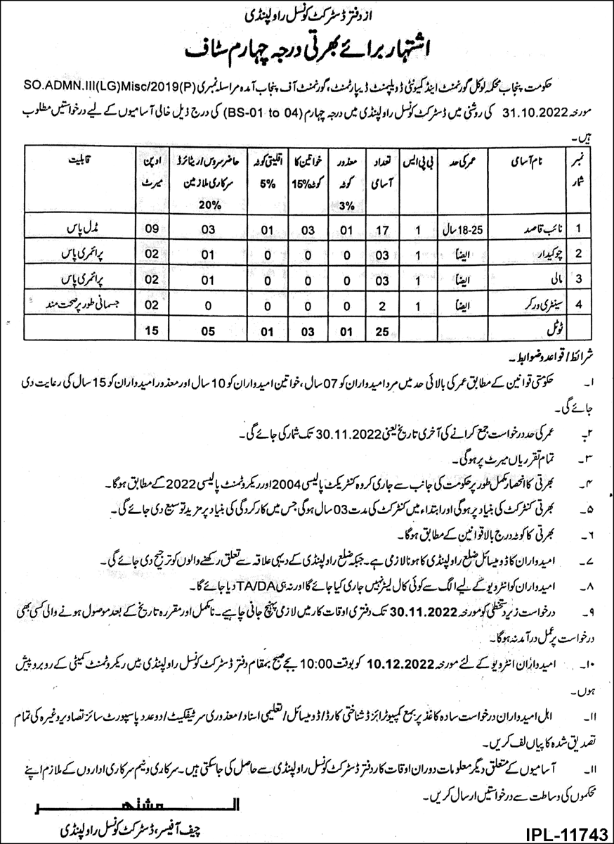 Latest District Council Management Posts Rawalpindi 2022