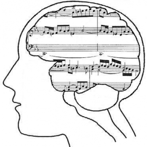 Piano Articles Effect of Classical Music on the Brain 