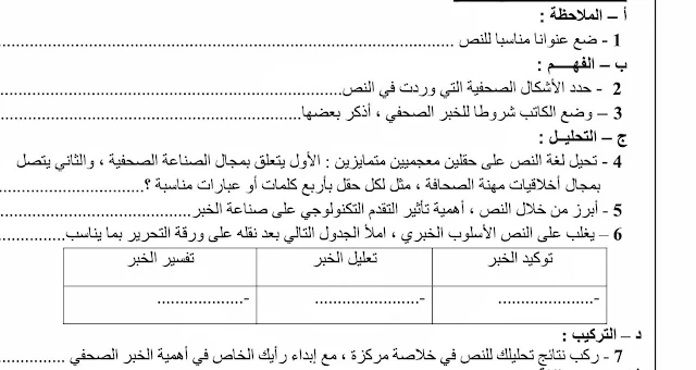 الخطاب الصحفي | الصحافة الإخبارية