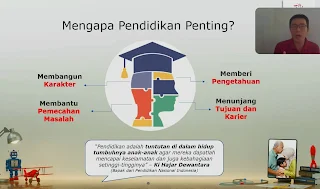 Dana Pendidikan Anak