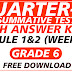 First Summative Test GRADE 6 Q3