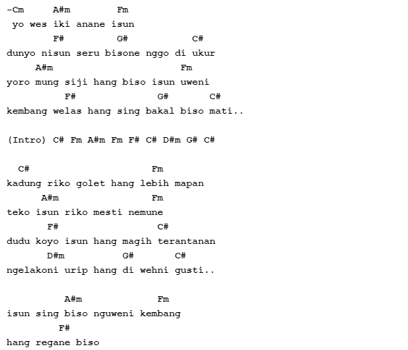 KUNCI GITAR LAGU IKI ANANE ISUN LIRIK TERJEMAHAN