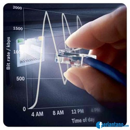 Pengertian dan Definisi Bandwidth - Feriantano.com