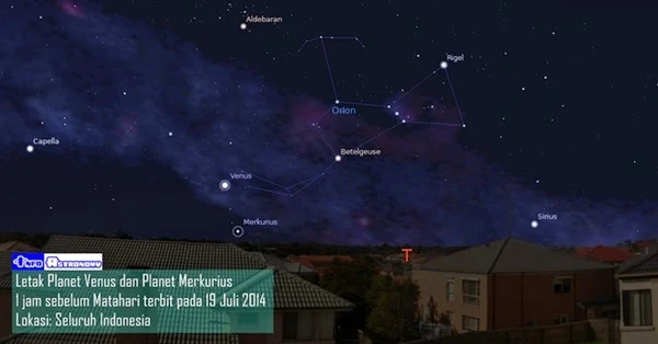 Setelah Sahur, Yuk Amati Planet Venus dan Merkurius