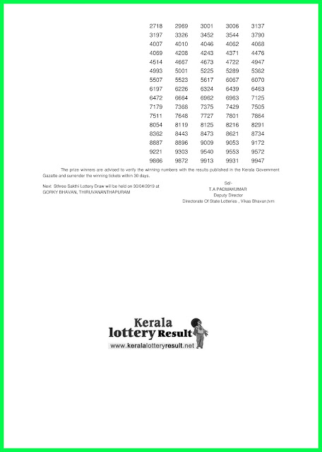 Kerala Lottery Result 23-04-2019 Sthree Sakthi Lottery Result SS-154